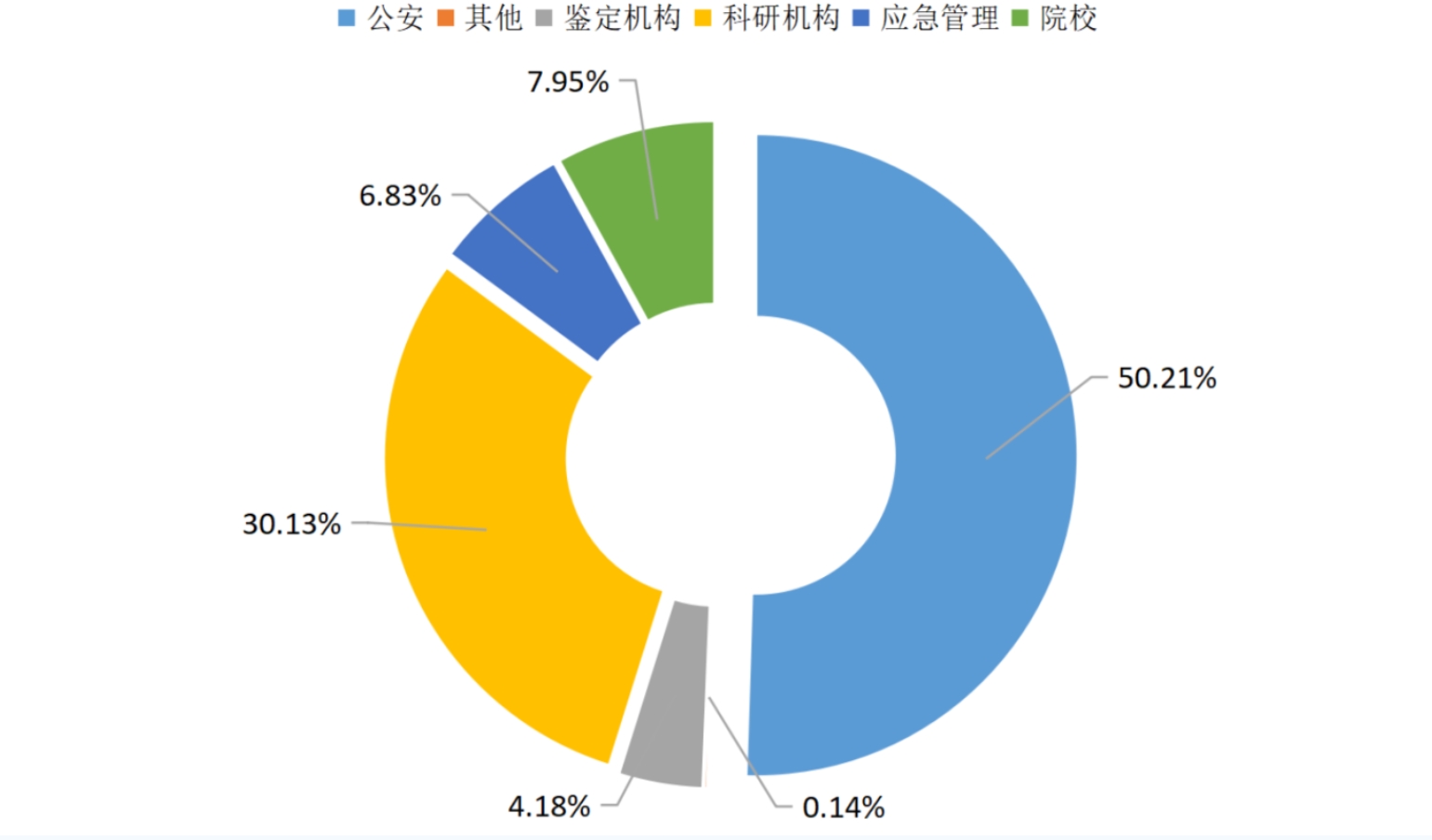 微信截图_20241129172300.png