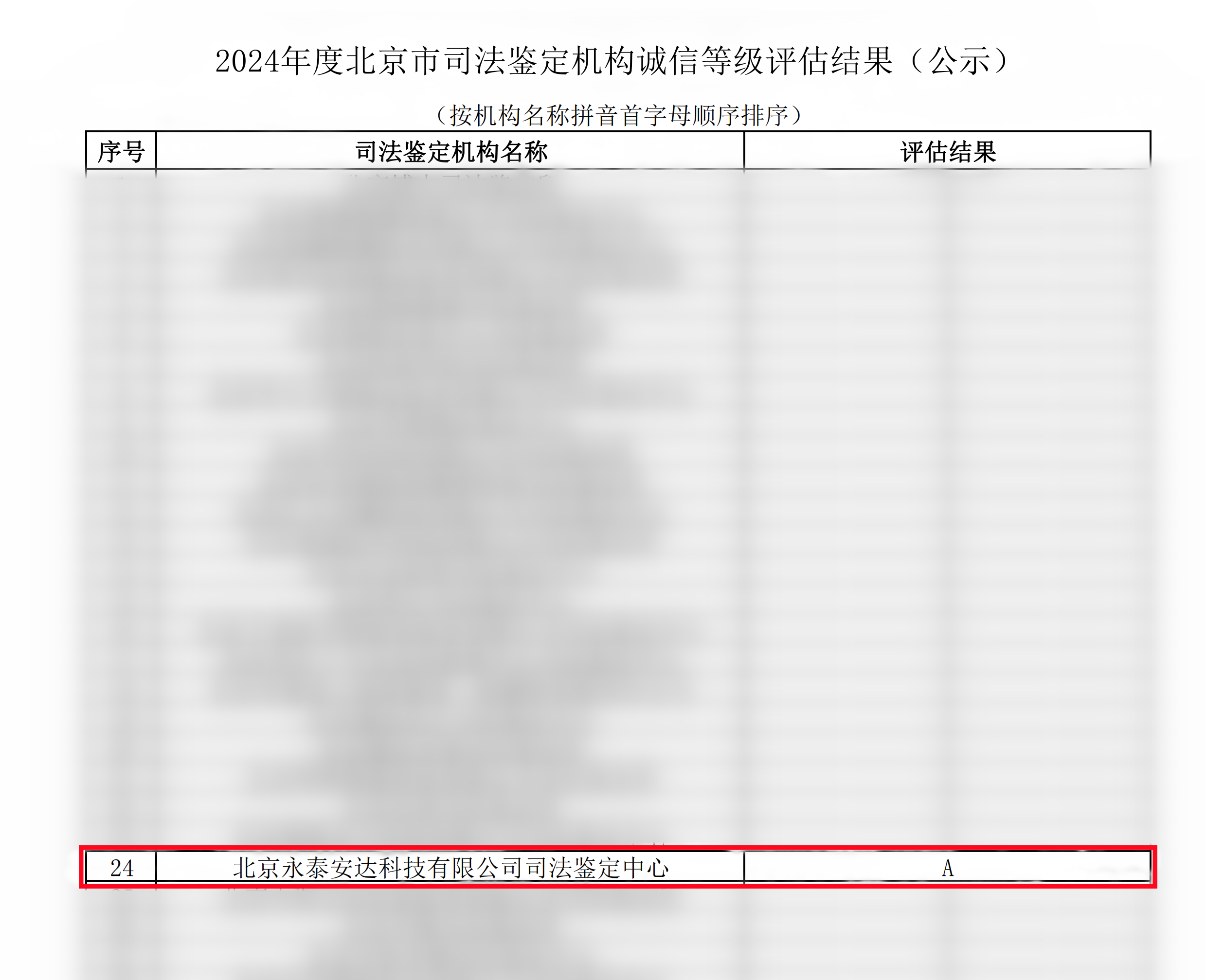 诚信等级_01_副本_副本.png 诚信等级_01_副本_副本.png