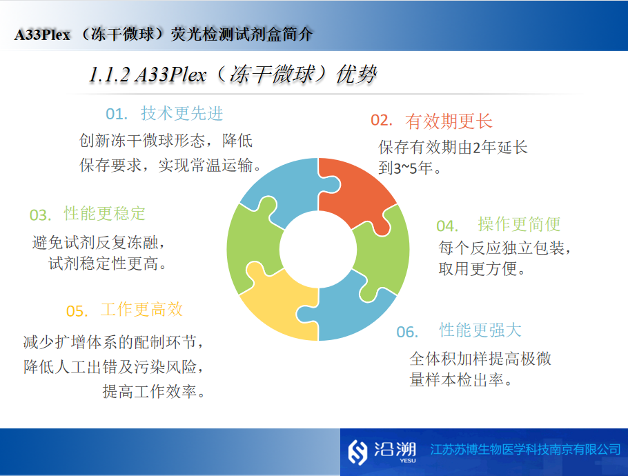 cd3e973fb28bc4a259773476f1fd2fc.png