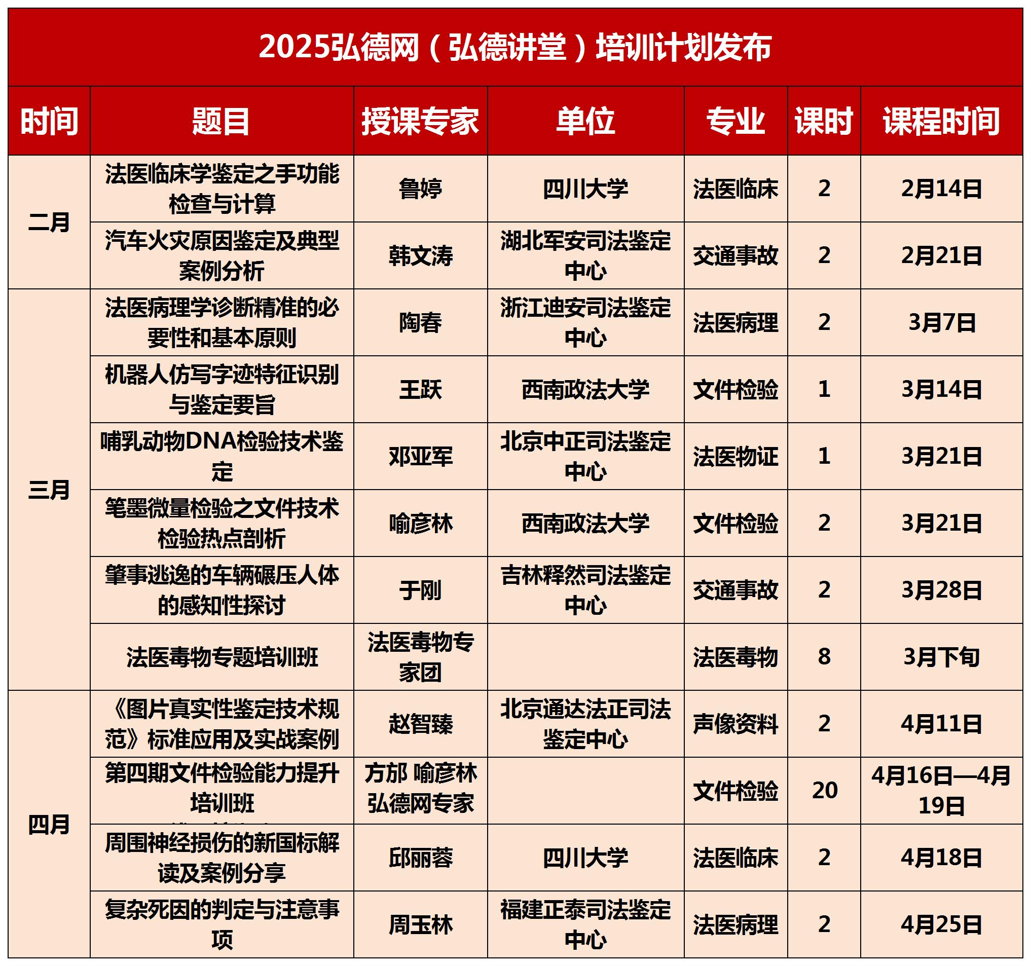 2025弘德讲堂课安排20250206)(1)(1)_2025年授课计划.jpg