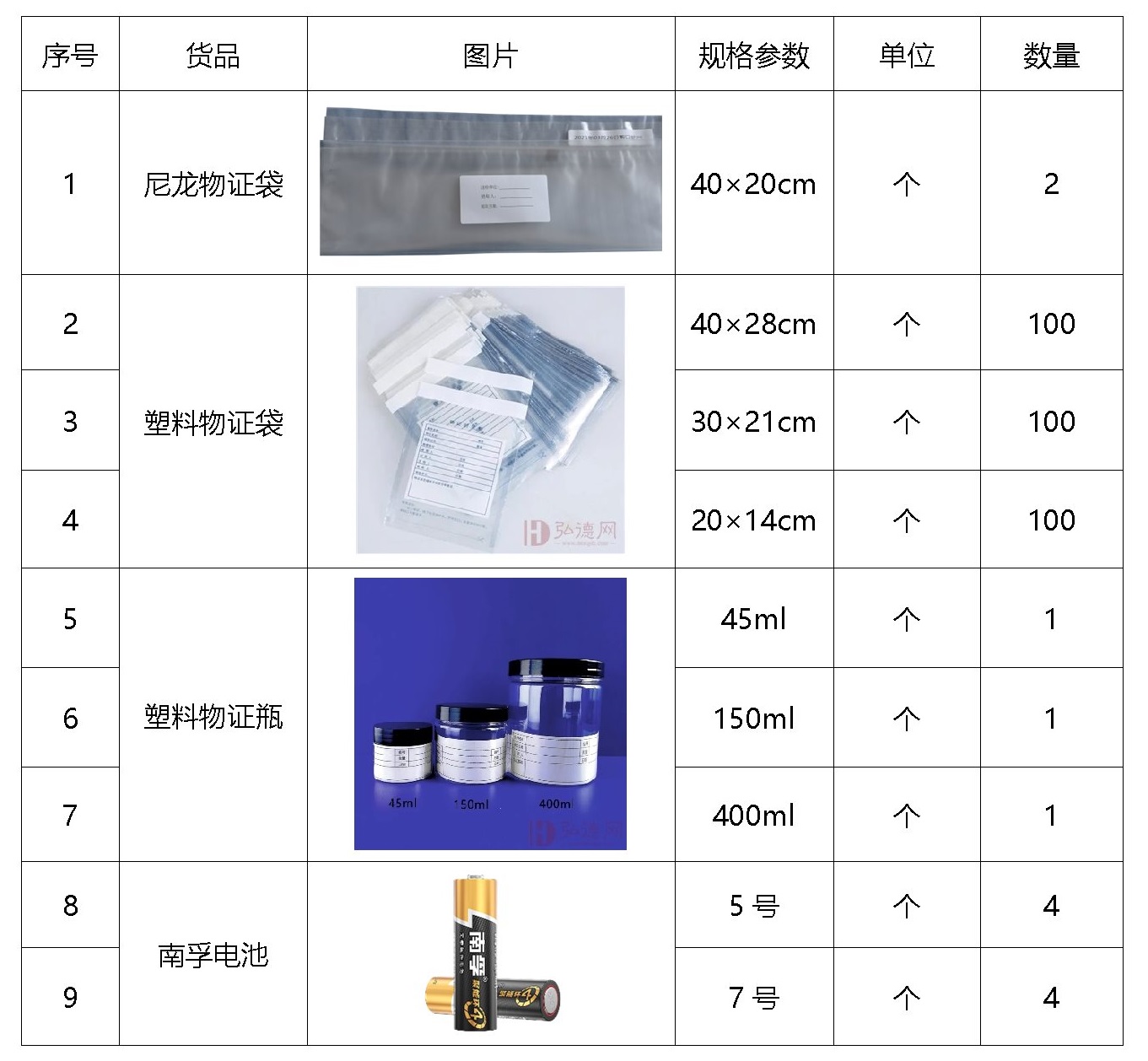 物证封存耗材补充装.jpg