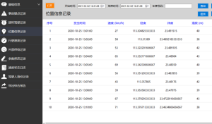 弘德网与江苏某鉴定机构开展合作，加强车辆勘验和车辆数据提取能力