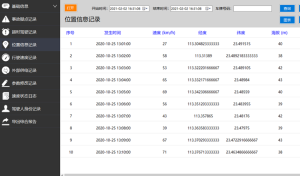 弘德网与江苏某鉴定机构开展合作,加强车辆勘验和车辆数据提取能力 弘德网与江苏某鉴定机构开展合作,加强车辆勘验和车辆数据提取能力