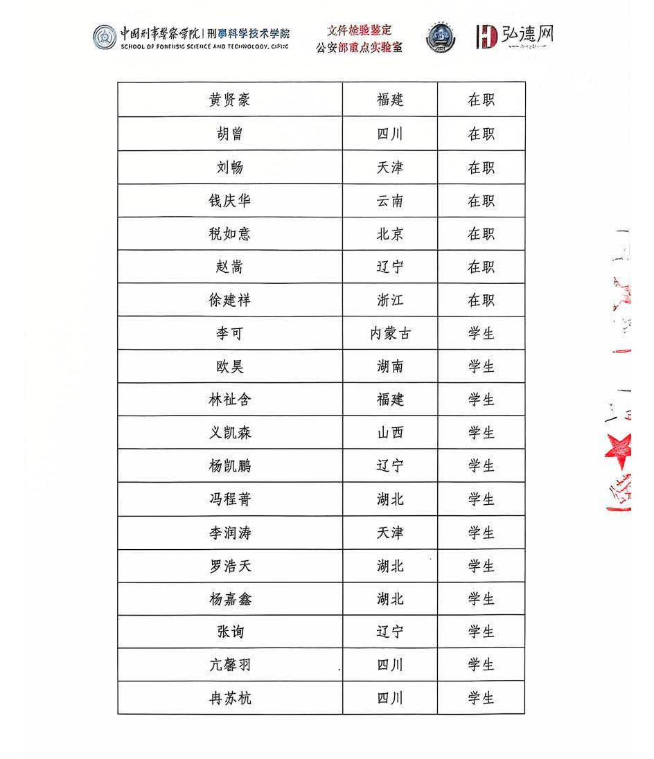 文件检验鉴定_02(1)(1).png