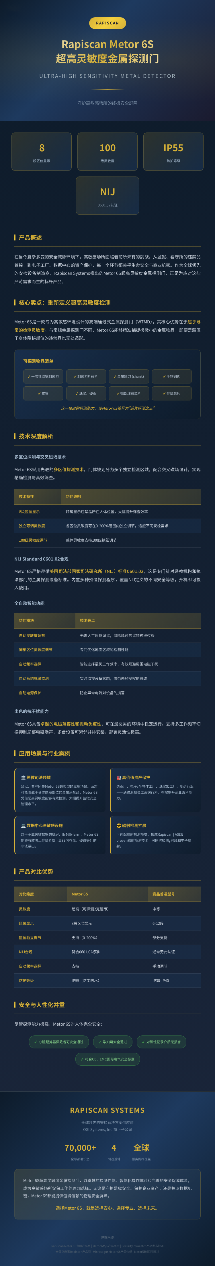 Metor6S_长图_20260422.png