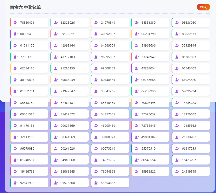 盲盒六中奖名单.png