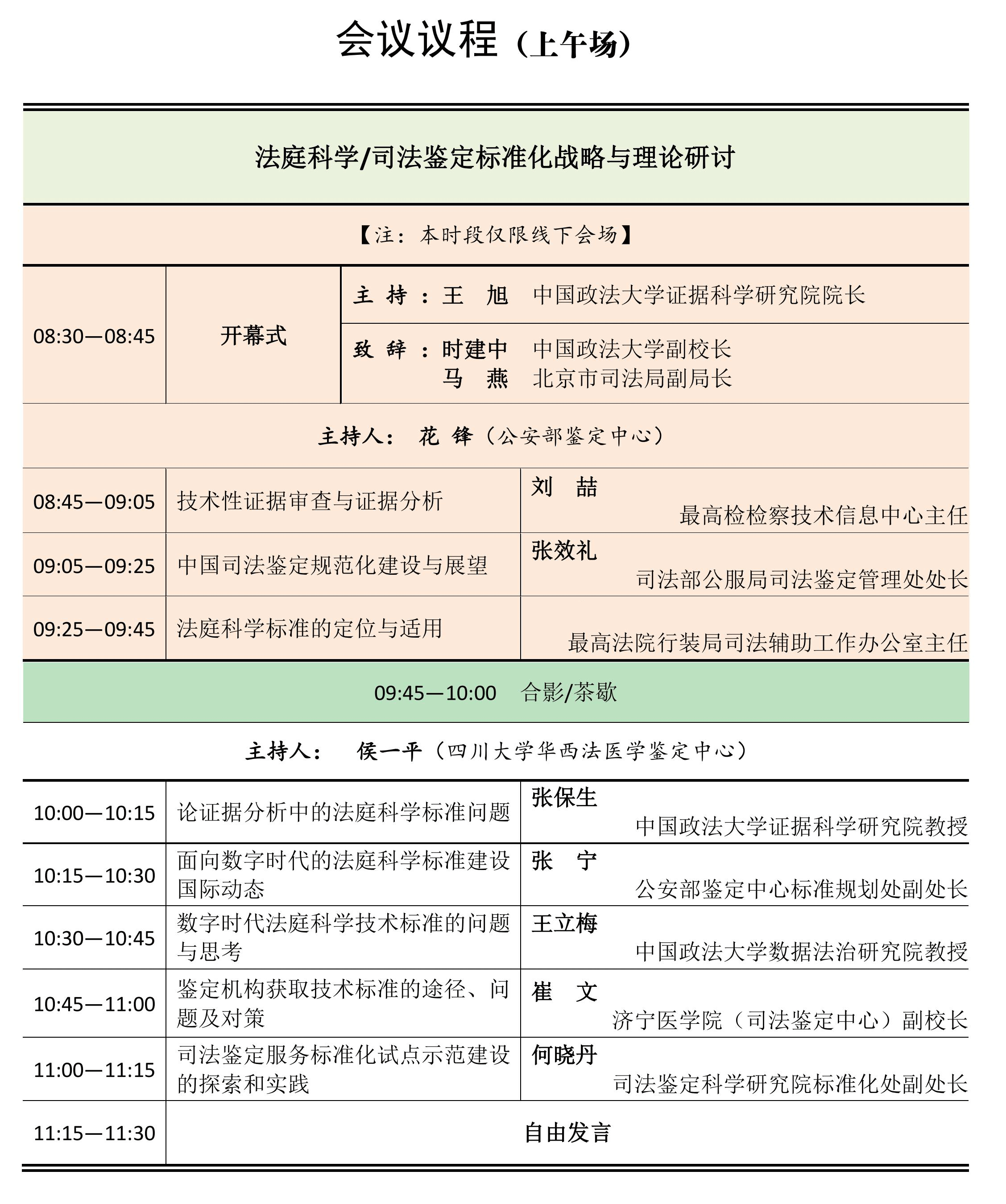第七届研讨会议程-拟-0806-王旭定-终-10_00_06.gif