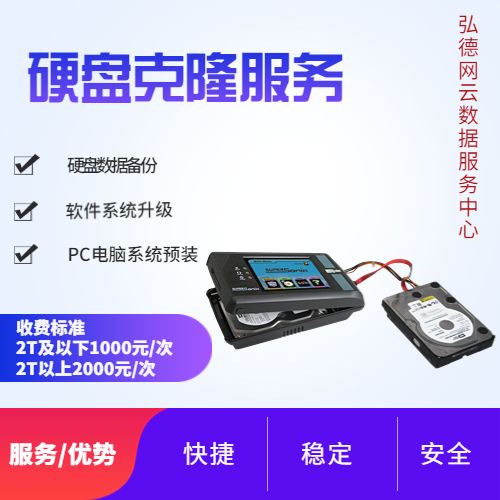 硬盘克隆的行业应用