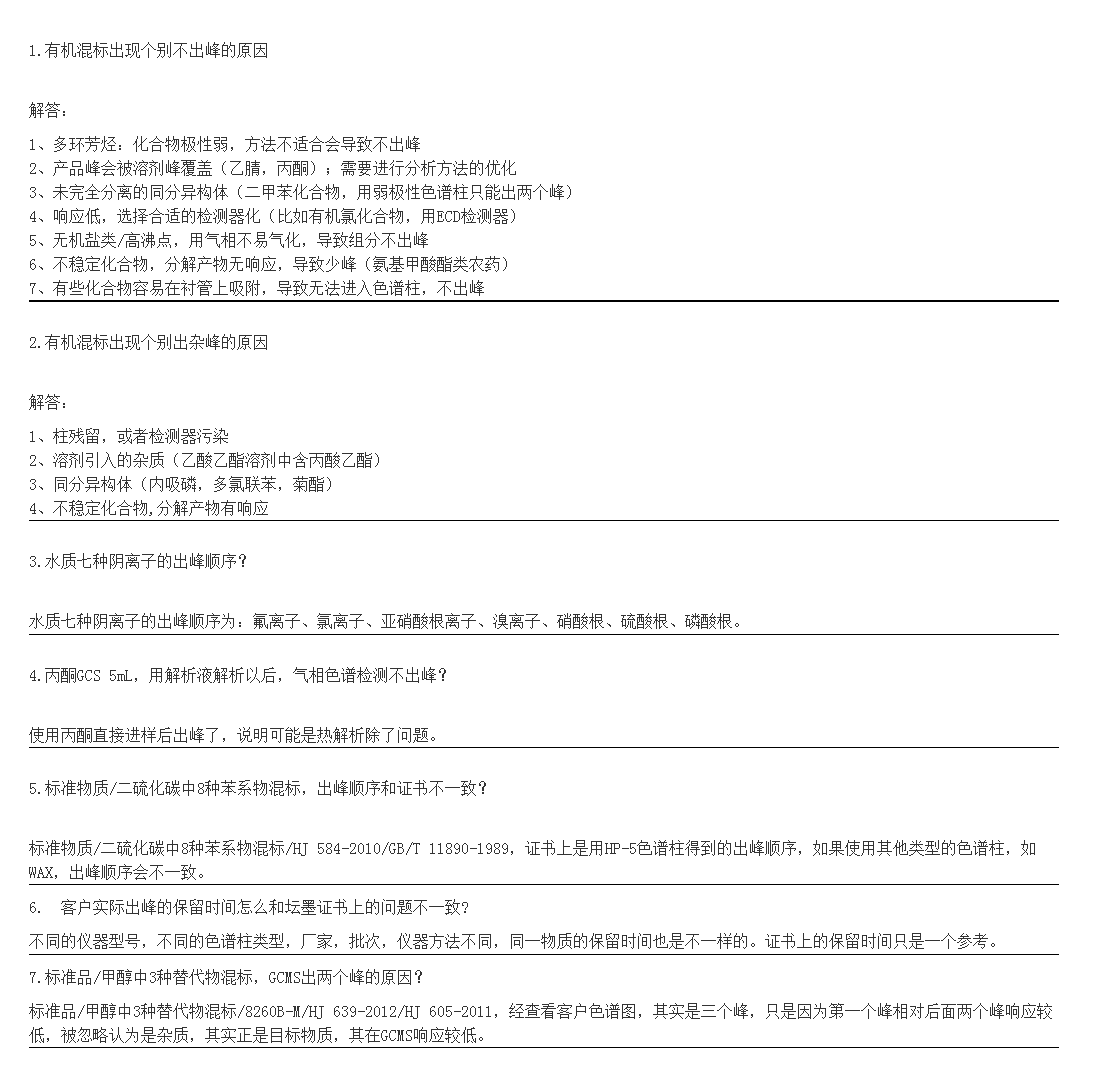 www.gbw-china.com_ns_detail_1150.html(1).png