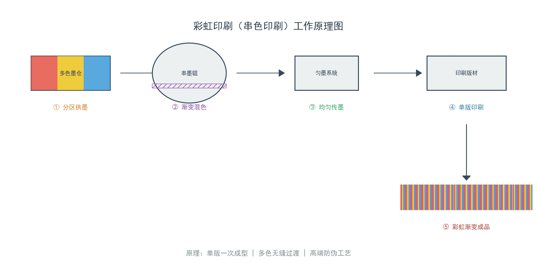 图3.jpg