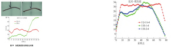 图片 12.png 图片 12.png
