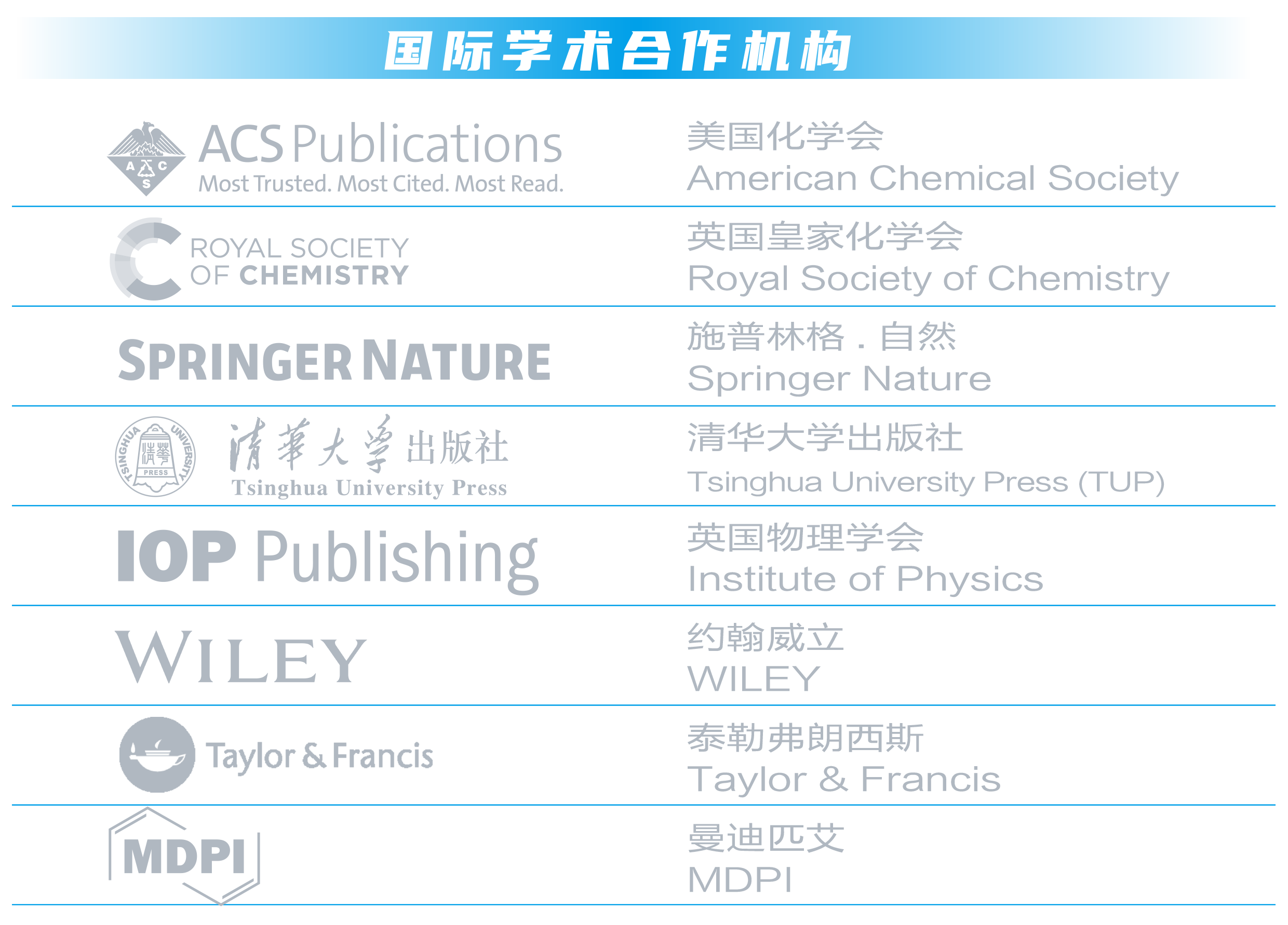 国际学术合作机构.png