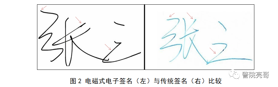 电磁式签名与传统签名比较.png