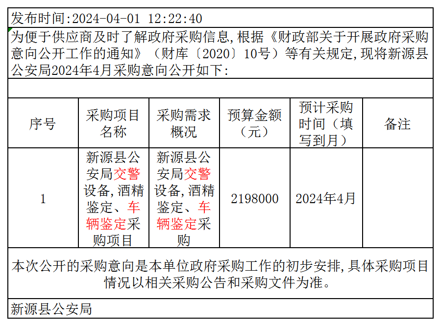 工作簿1_Sheet3.png