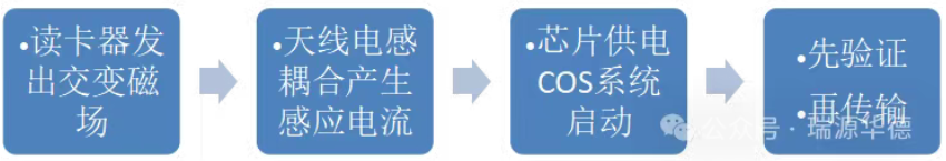 图4.png