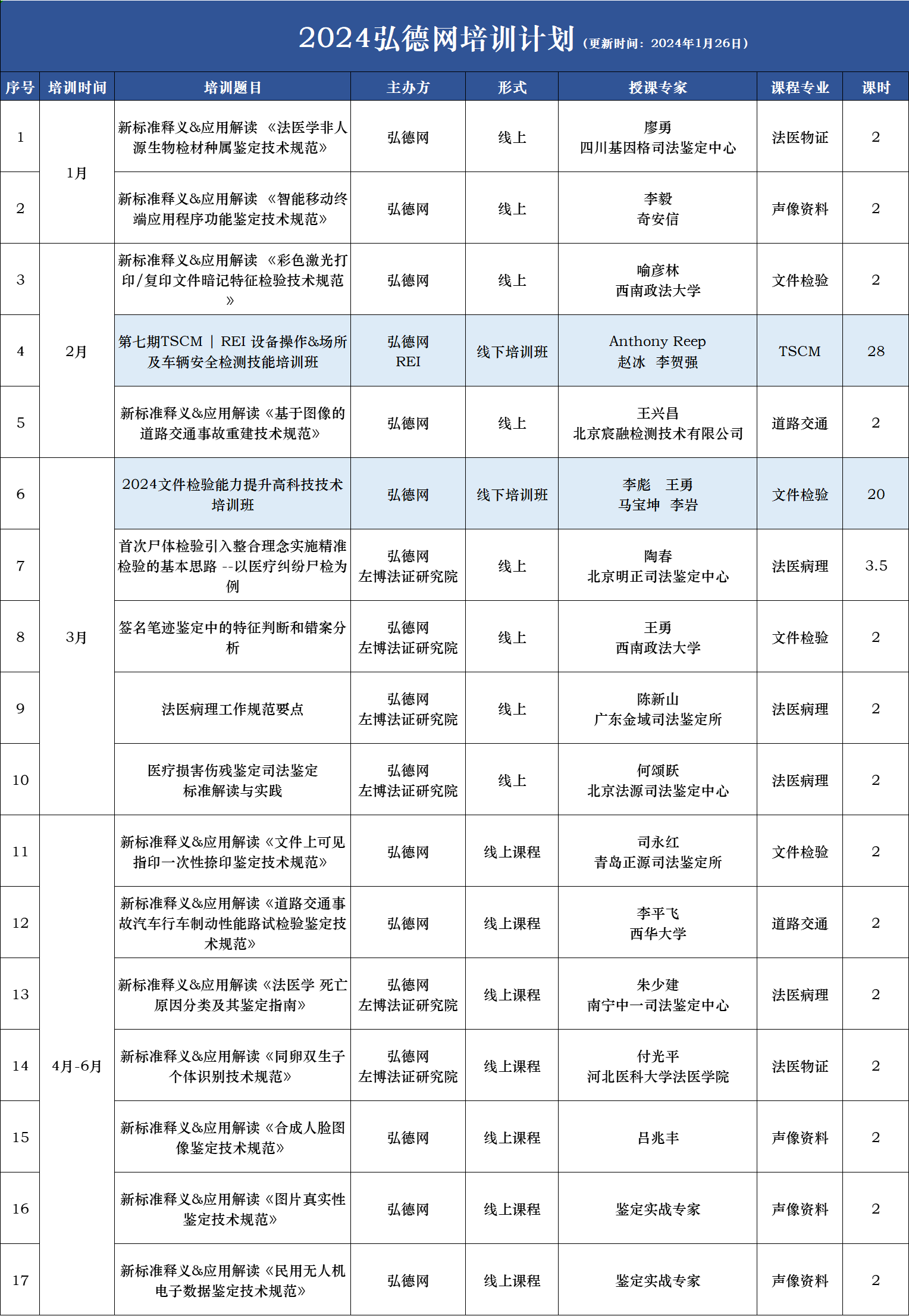 课程计划0126.png