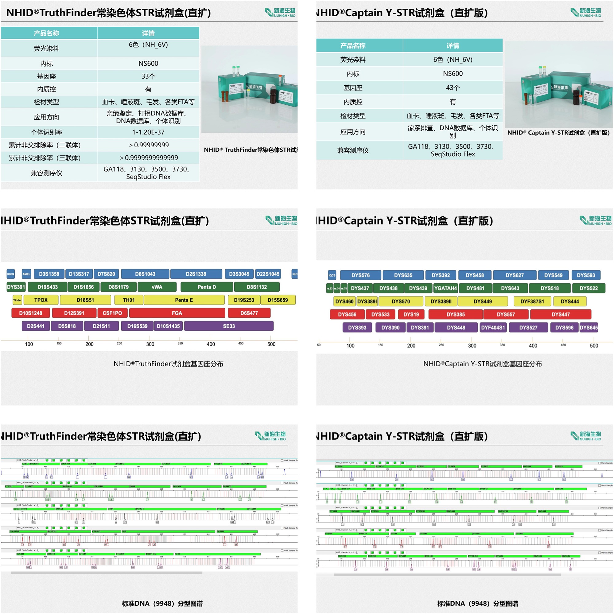 新海亲缘鉴定产品介绍_2025.jpg