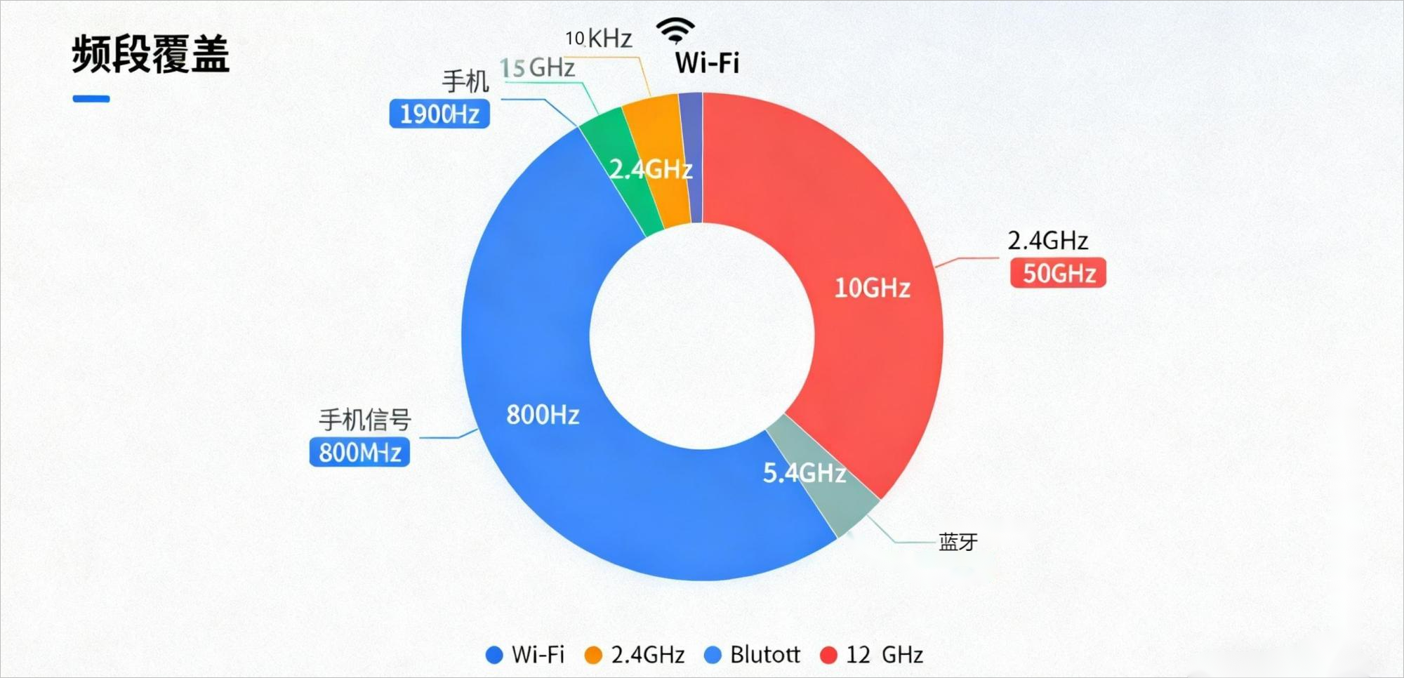 改写公众号文章并配图.png