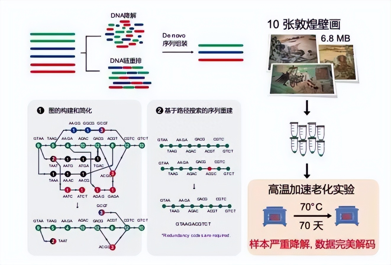 820e4aef460c4d5ba80b4f6375b2f19e~tplv-tt-origin-asy1_5aS05p2hQOiLj-WNmuazleWMu0ROQQ==.jpg 820e4aef460c4d5ba80b4f6375b2f19e~tplv-tt-origin-asy1_5aS05p2hQOiLj-WNmuazleWMu0ROQQ==.jpg