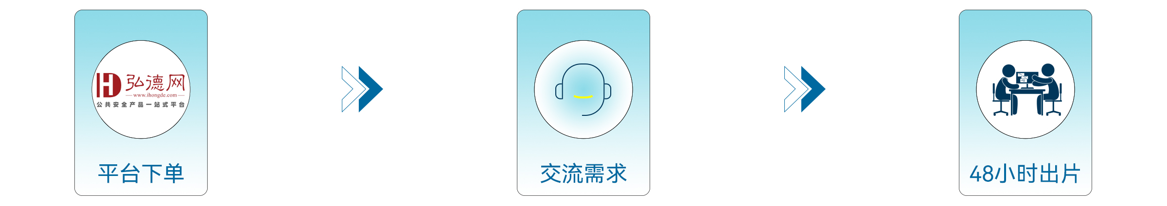 服务流程.jpg