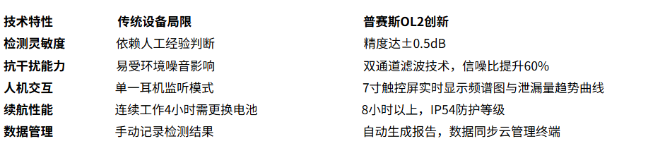 企业微信截图_17453002977710.png 企业微信截图_17453002977710.png