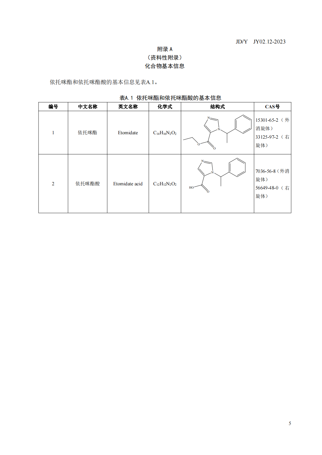 JY02.12-2023 毛发、血液、尿液和唾液中依托咪酯和依托咪酯酸检验_05.png