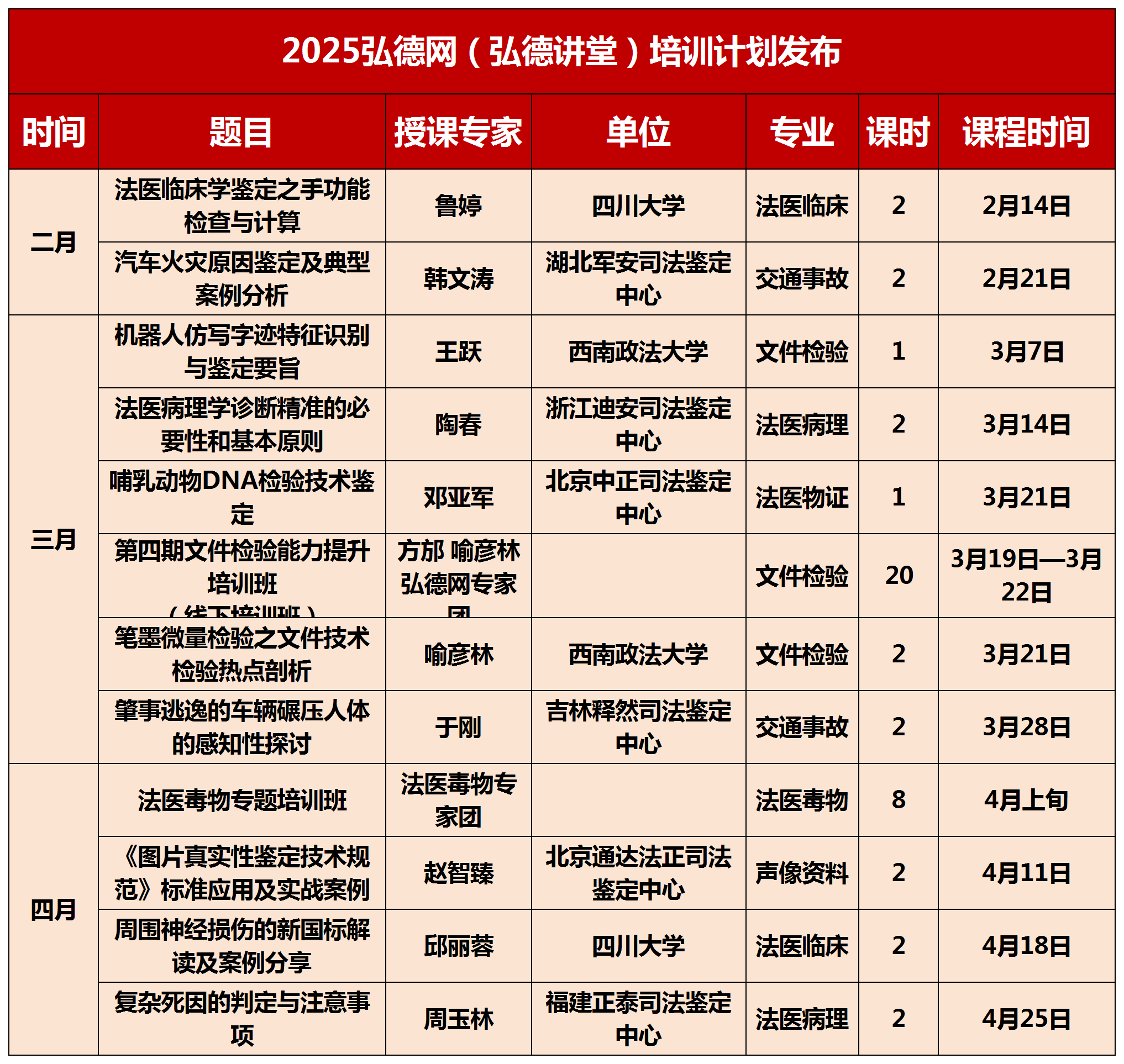 2025弘德讲堂课安排20250206)(1)(1)_2025年授课计划(1).png