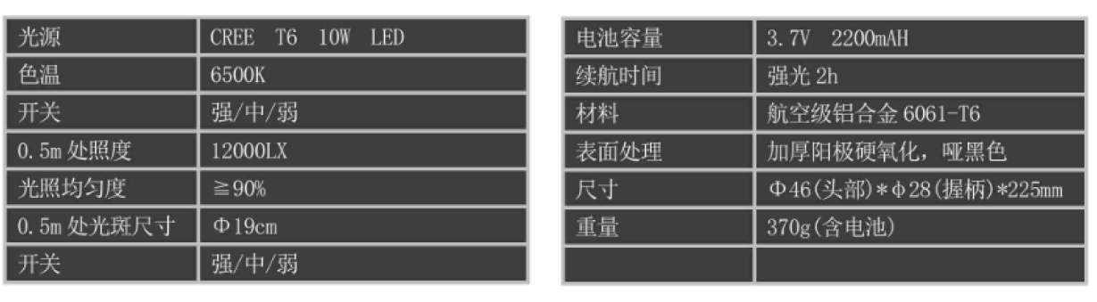 91d3eb332586ac88fb733b7576dbb84.png