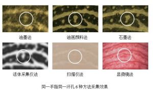 指印学术专著 填补国内指纹三级特征研究空白