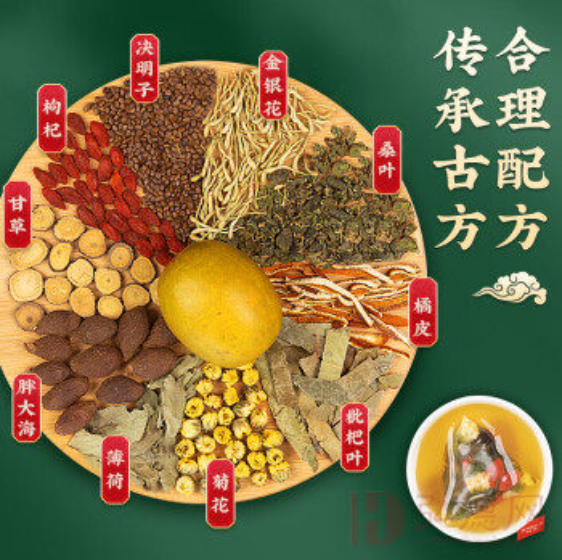 同仁堂胖大海菊罗汉果金银花茶120g/盒|9600积分兑换
