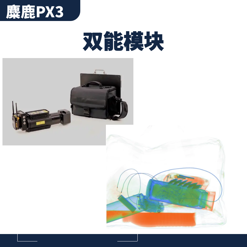 麋鹿PX3-S 高清超薄便携式X光机 安检排爆 可疑物危险品检测仪 违禁品检测（成像面积430*350mm）