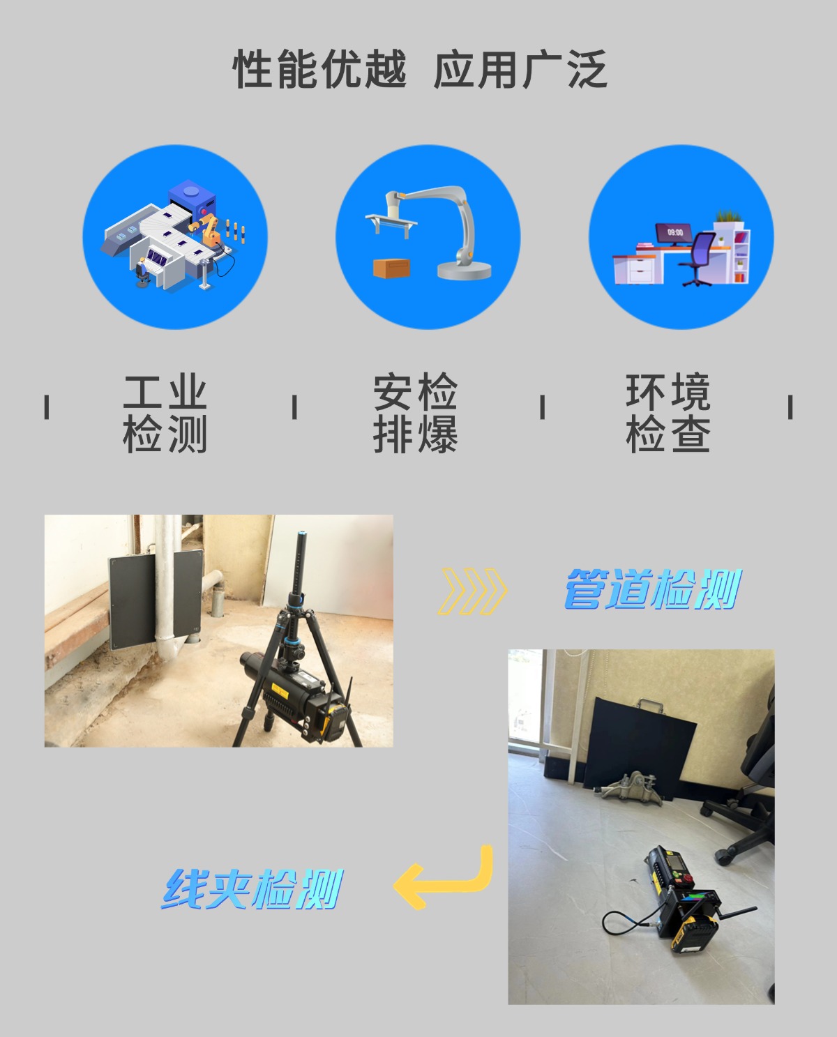 3详情页应用广泛-工业无损检测线夹检测 (1).jpg