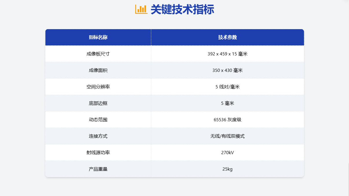 麋鹿PX3便携式X光机 07.png