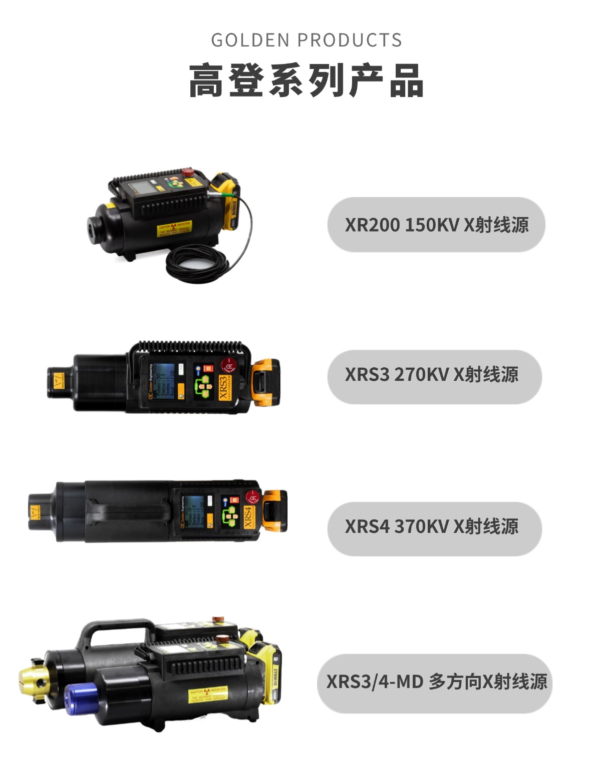 7详情页GOLDEN系列产品 (1).jpg