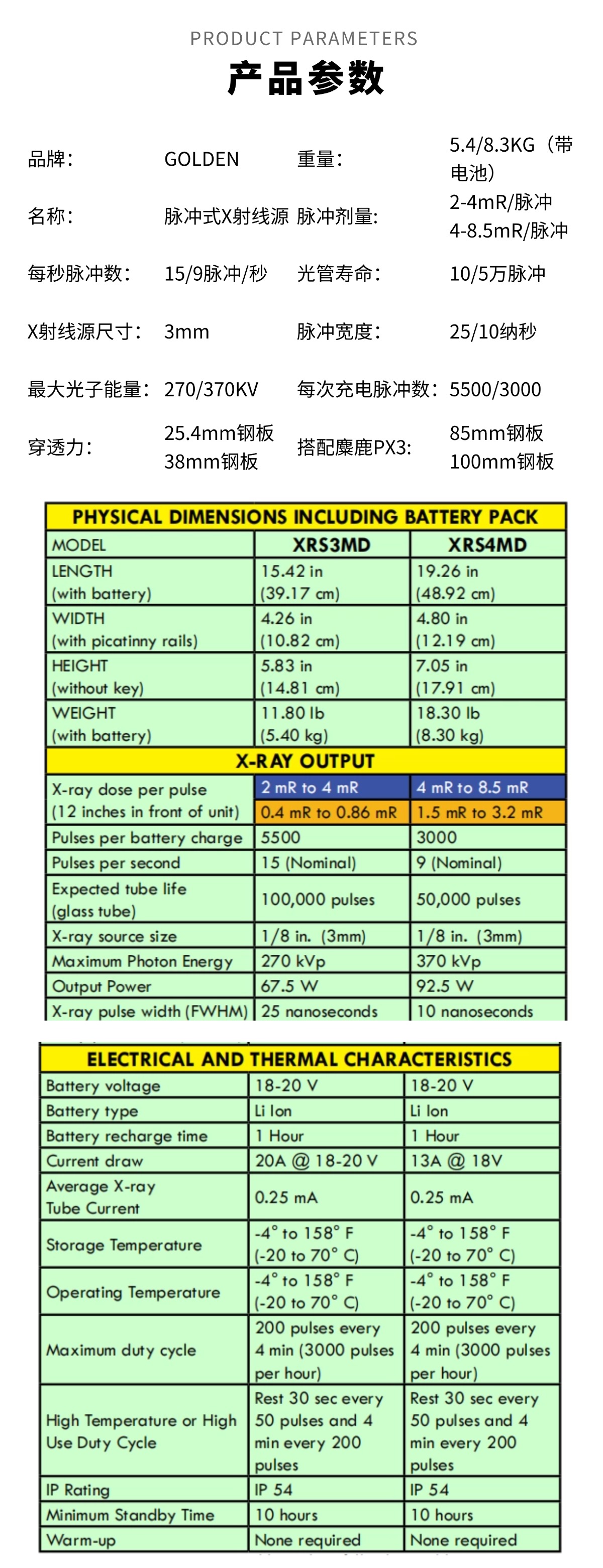 XRS-MD详情页5产品参数.jpg