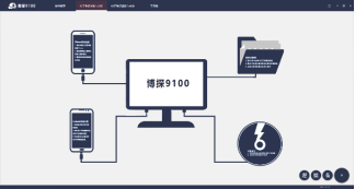 【试用专区】博探9100手机取证分析系统试用