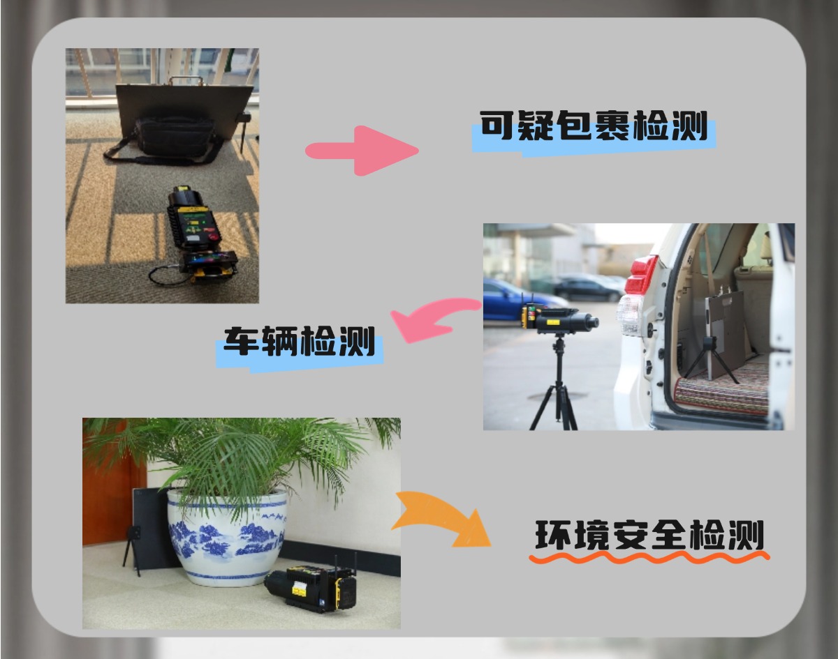 XRS-MD详情页4用于安检排爆和环境安全检测.jpg