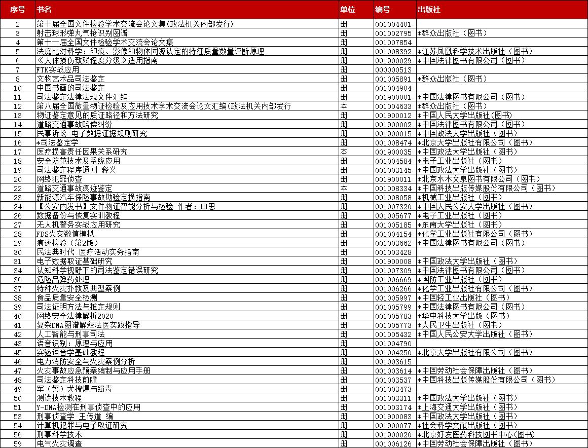 年终回馈图书活动.png