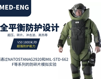 EOD9排爆服组成&穿着介绍