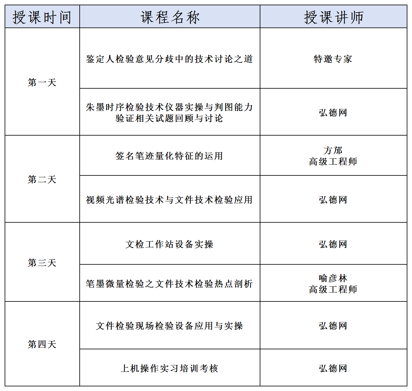 第四期课程安排_Sheet2.png