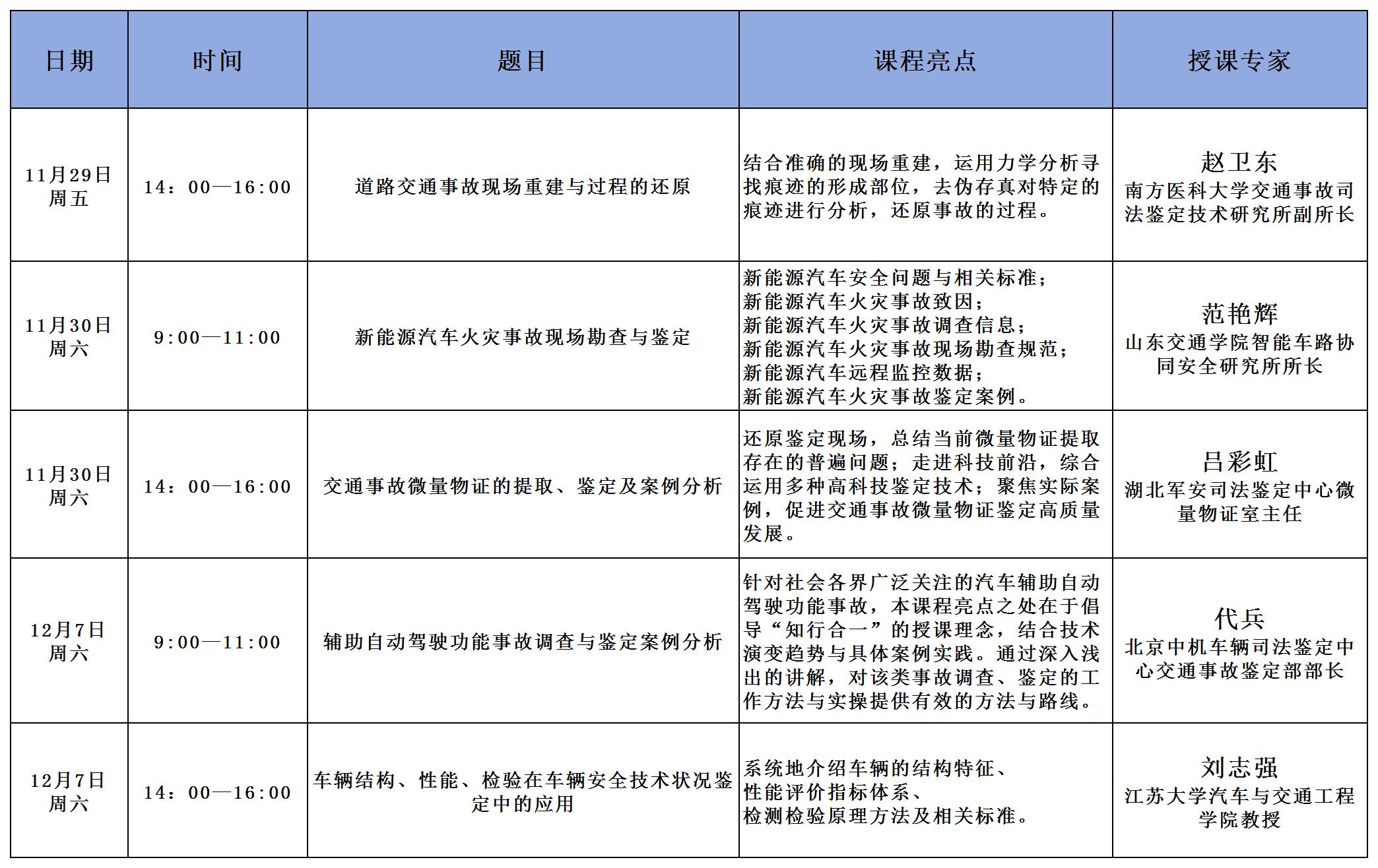 弘德2024交通培训班课表(1)_Sheet2(1).jpg