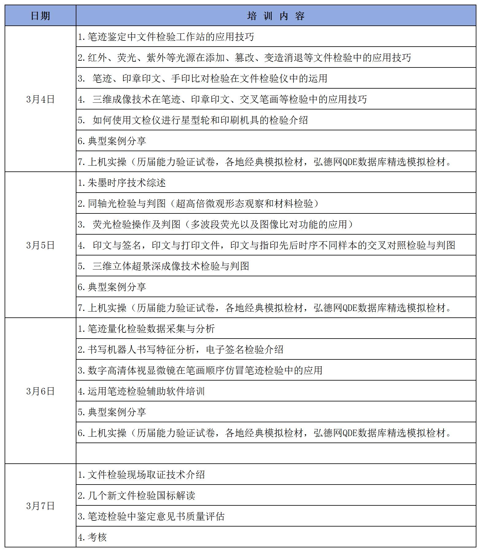 工作簿1_Sheet2(3).jpg