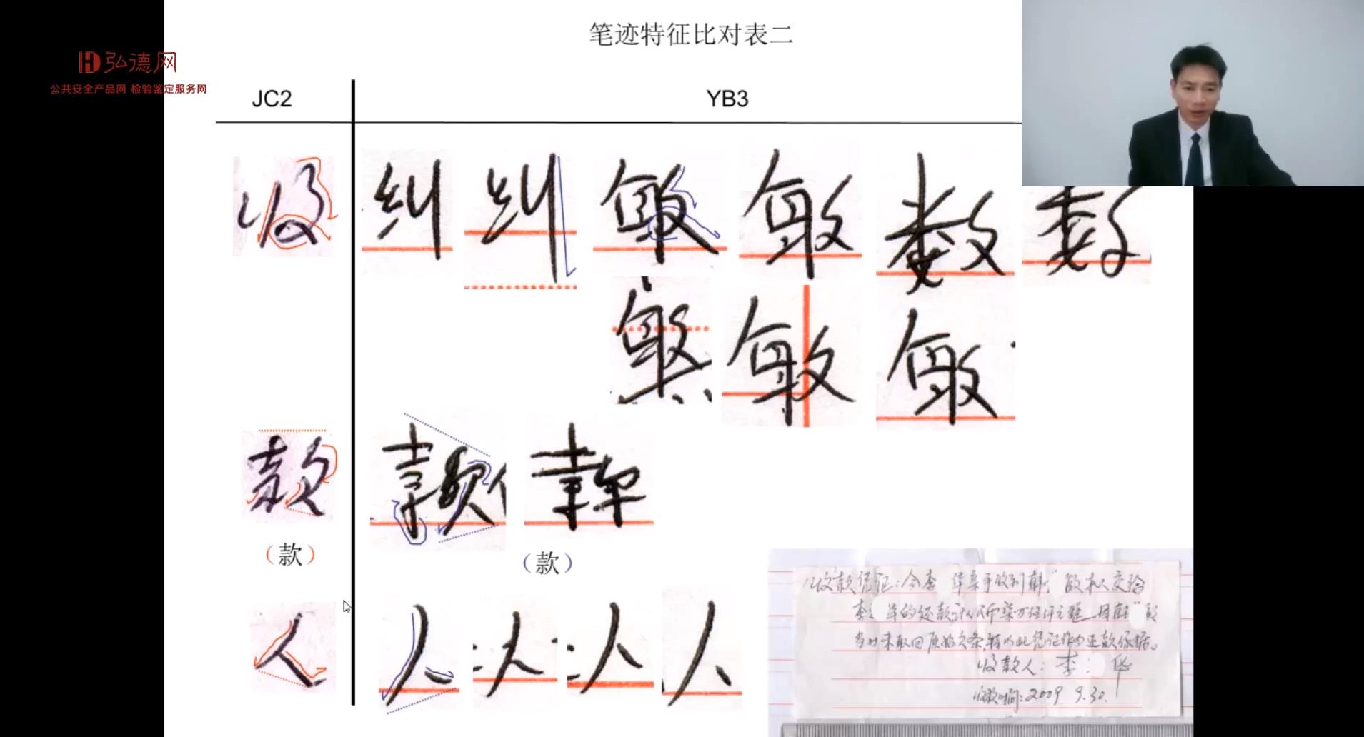 笔迹检验新国标与实操 | 王少仿 | 3课时 | 弘德讲堂