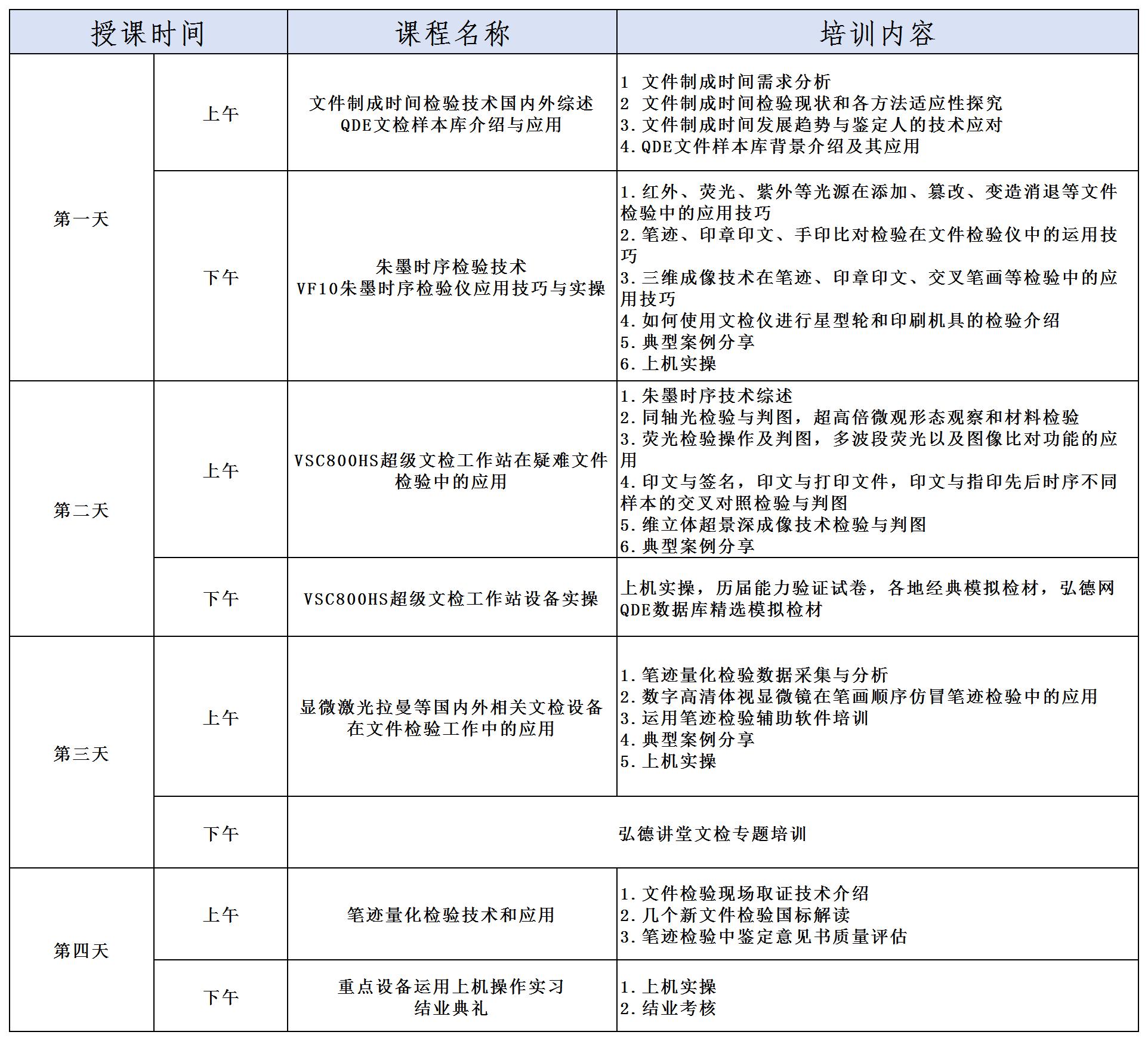 第二期课程安排_Sheet2(1).jpg