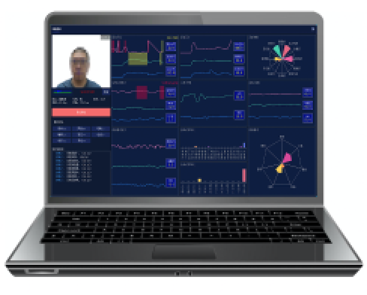 非接触式心理综合测试仪系统HS-PUC-CPVM-V1.0