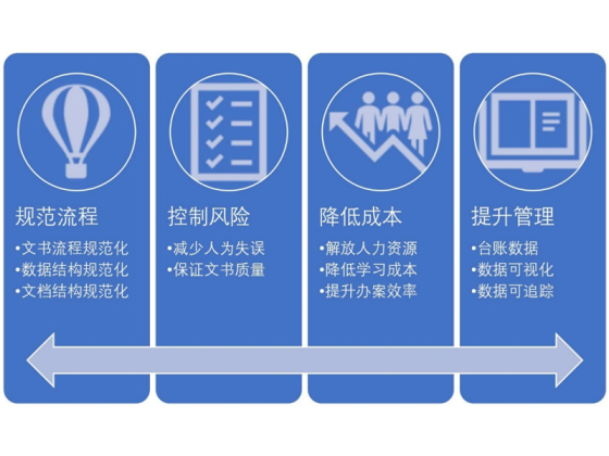 TN-DZWS-001电子数据检验鉴定文书智能生成管理系统