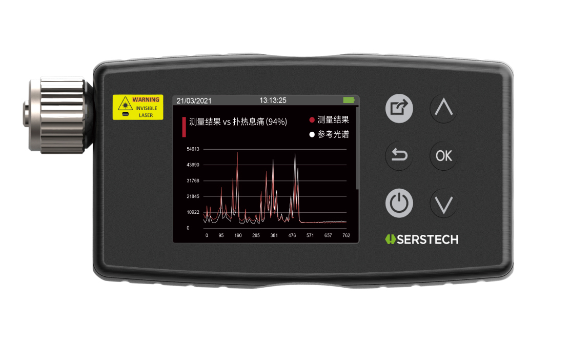 Serstech ARX 785纳米手持拉曼检测仪