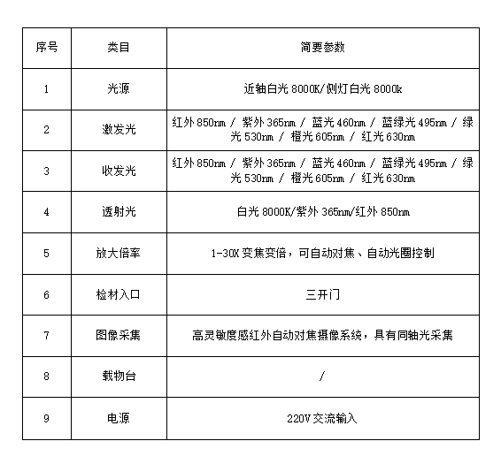 AJY-1R文检仪