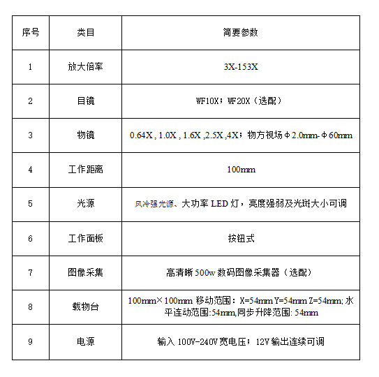 AXB-05R 比较（对）显微镜