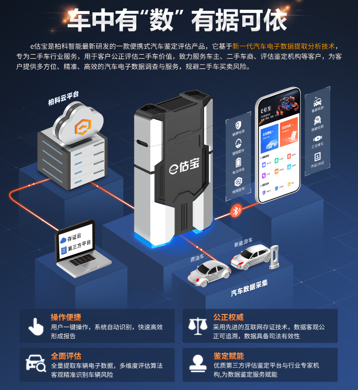 二手车数字化评估设备，支持事故排查、全车体检、里程欺诈、拼改装套牌等